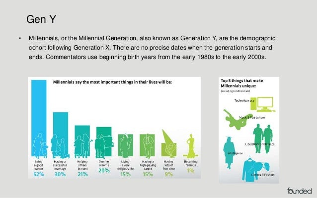 Generation y dating generation x